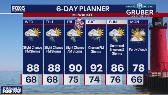 Weather webcast with Rob Haswell