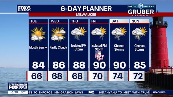 Weather webcast with Lisa Michaels