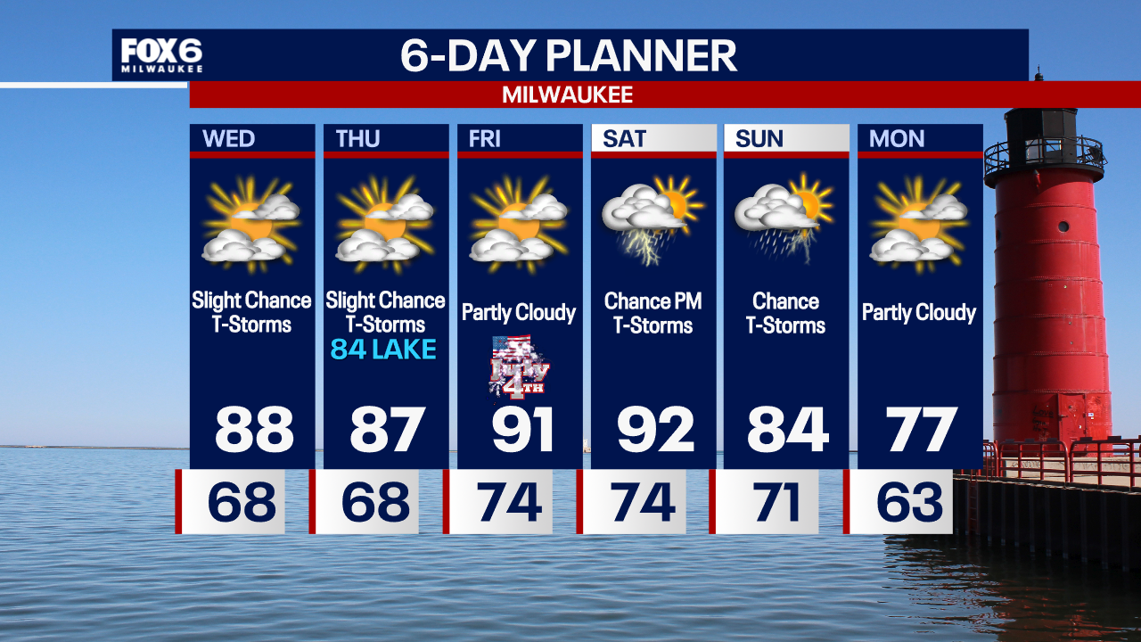 Weather Webcast with Chief Meteorologist Tom Wachs
