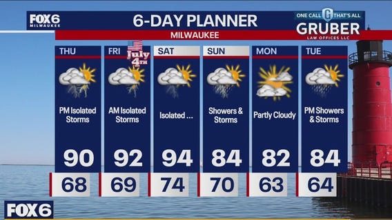 Weather webcast with Rob Haswell