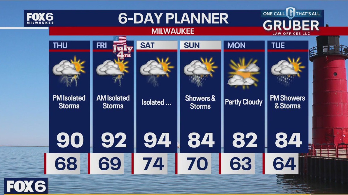 Weather webcast with Rob Haswell