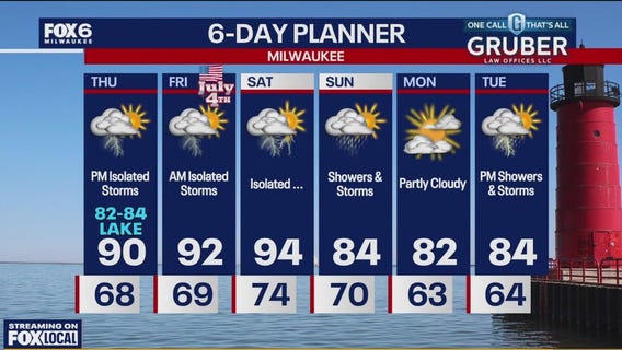 Weather webcast with Holly Baker