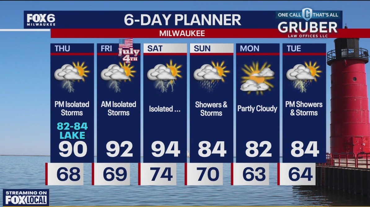 Weather webcast with Holly Baker