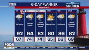 Weather webcast with Rob Haswell