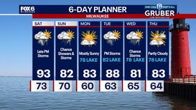 Weather Webcast with Holly Baker