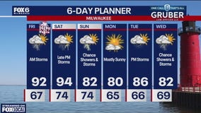 Weather webcast with Lisa Michaels