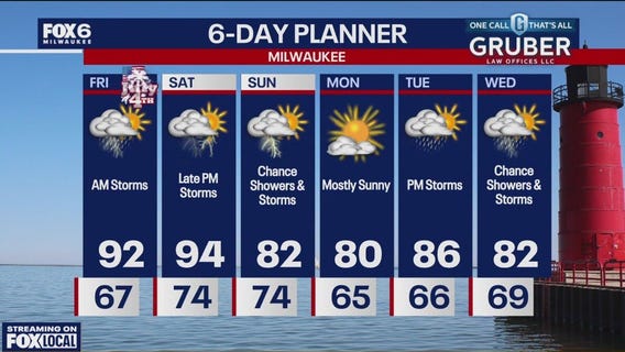 Weather webcast with Lisa Michaels