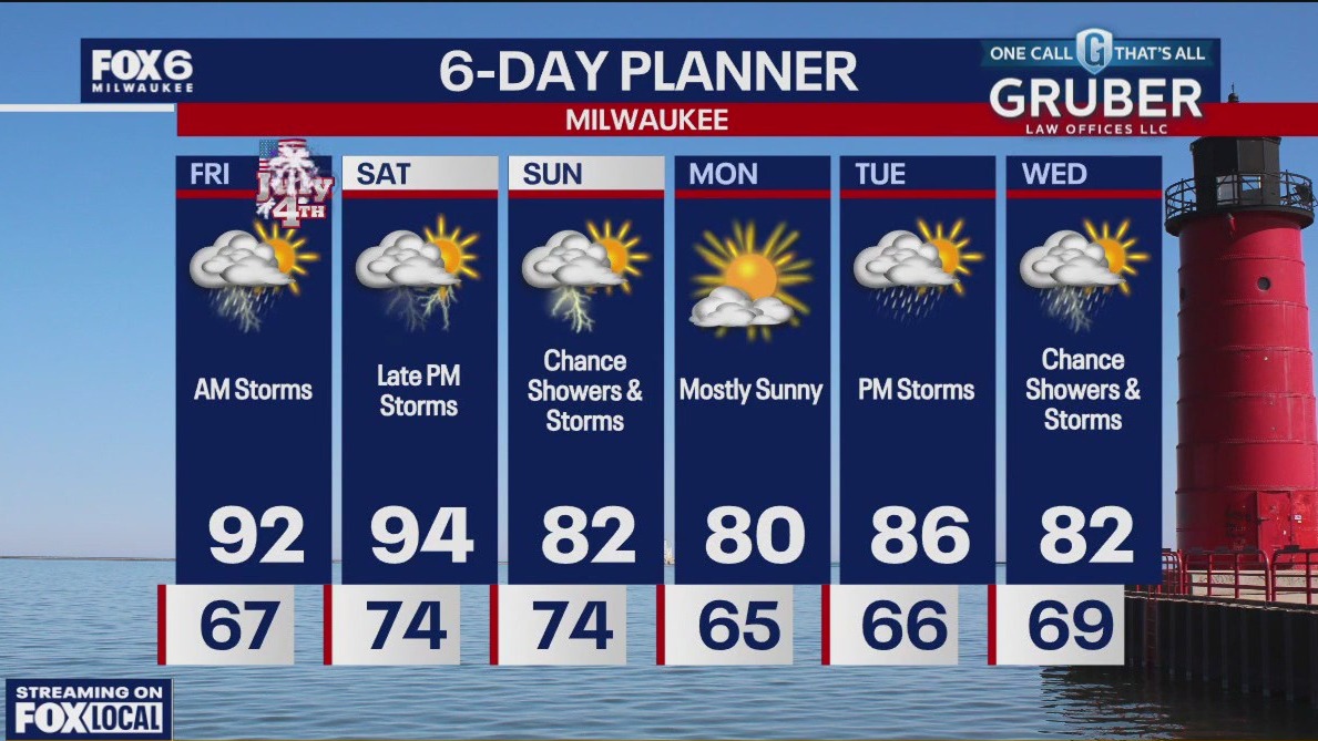 Weather webcast with Lisa Michaels