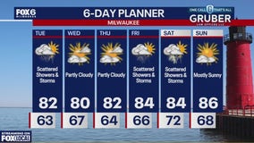 Weather webcast with Chief Meteorologist Rob Haswell