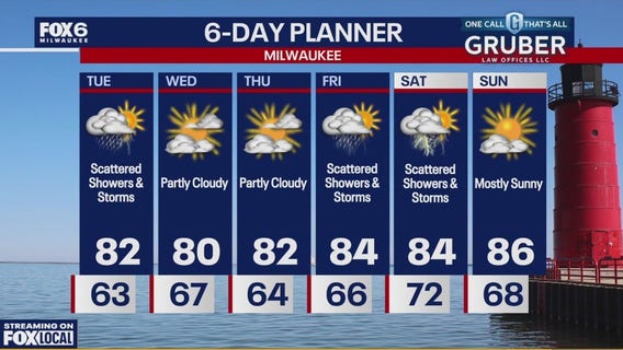 Weather webcast with Chief Meteorologist Rob Haswell