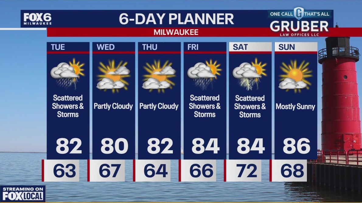 Weather webcast with Chief Meteorologist Rob Haswell