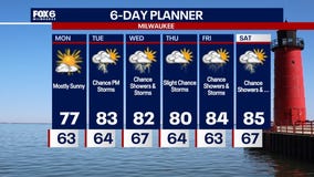 Weather Webcast with Holly Baker