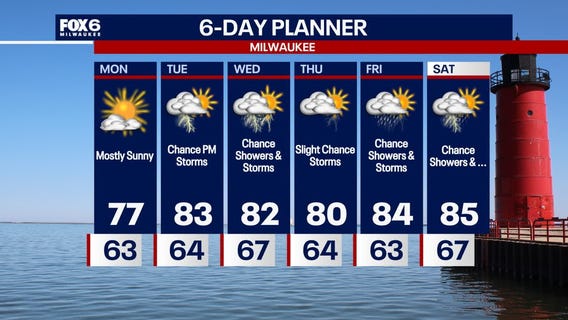 Weather Webcast with Holly Baker