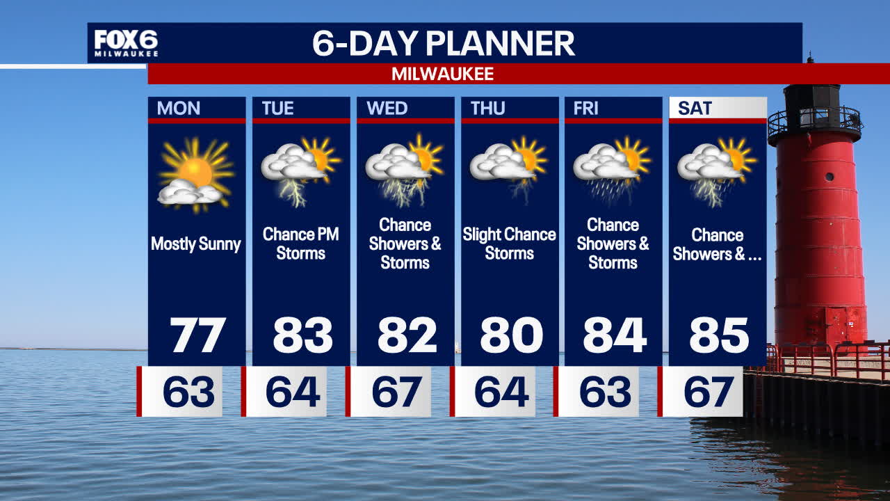 Weather Webcast with Holly Baker