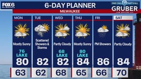 Weather webcast with Rob Haswell