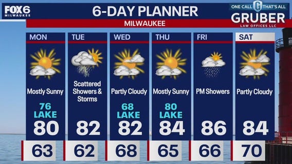Weather webcast with Rob Haswell