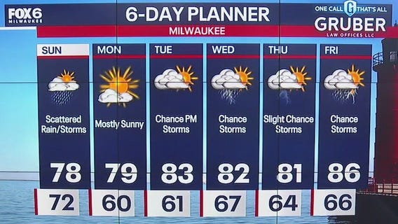 Weather webcast with Lisa Michaels