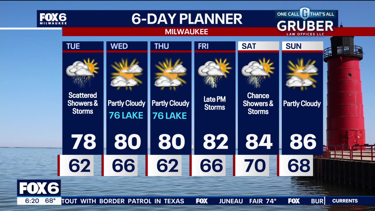 Weather webcast with Lisa Michaels