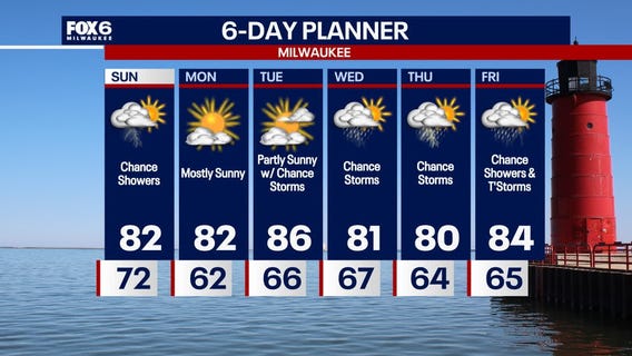 Weather Webcast with Holly Baker