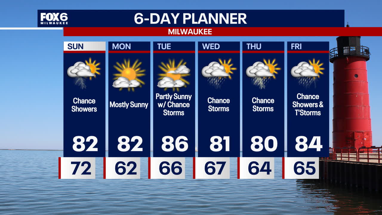 Weather Webcast with Holly Baker