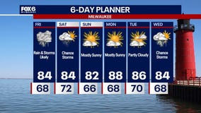 Weather Webcast with Holly Baker