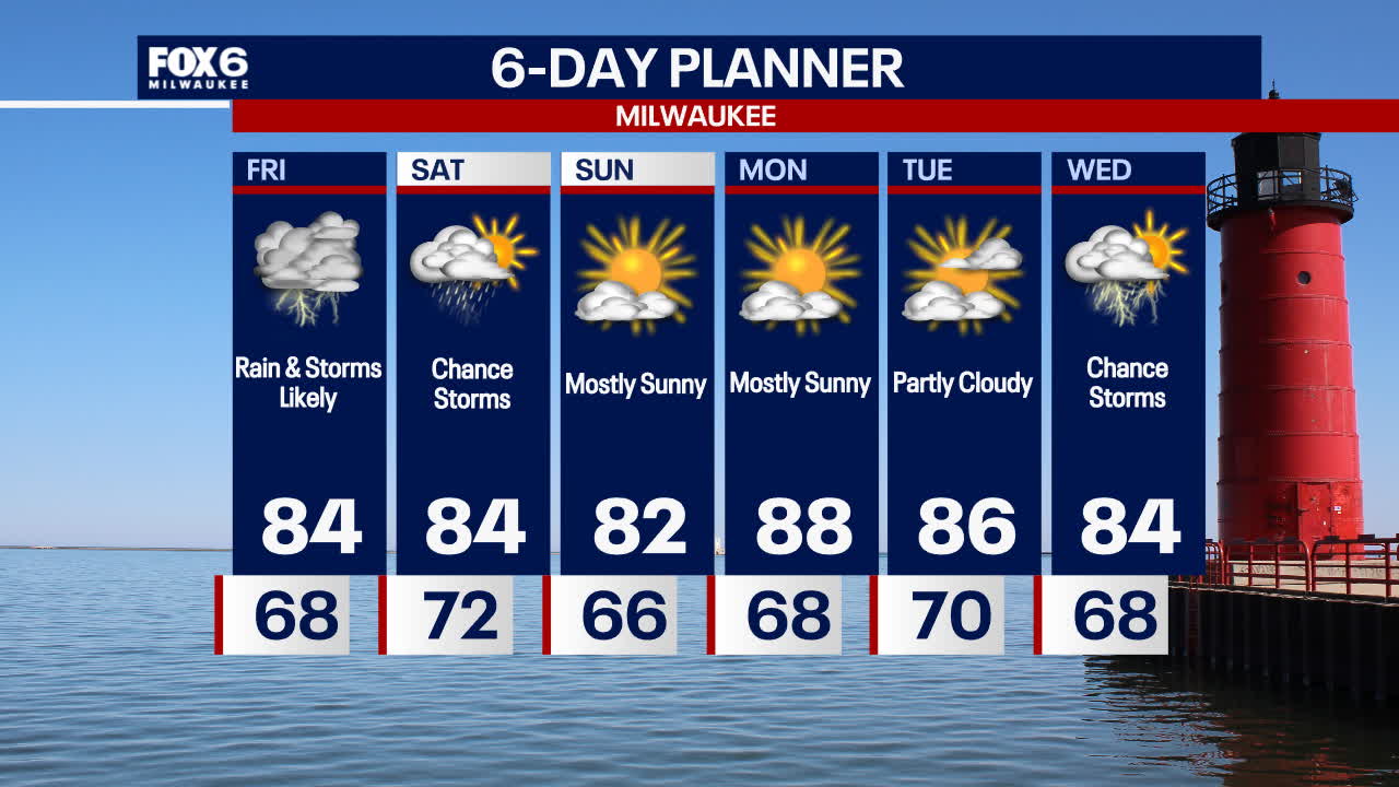 Weather Webcast with Holly Baker