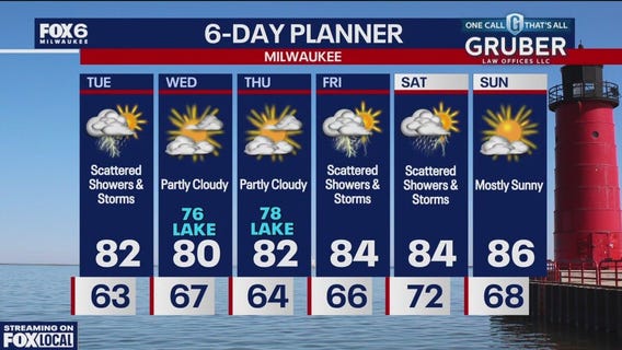 Weather webcast with Stephanie Barichello