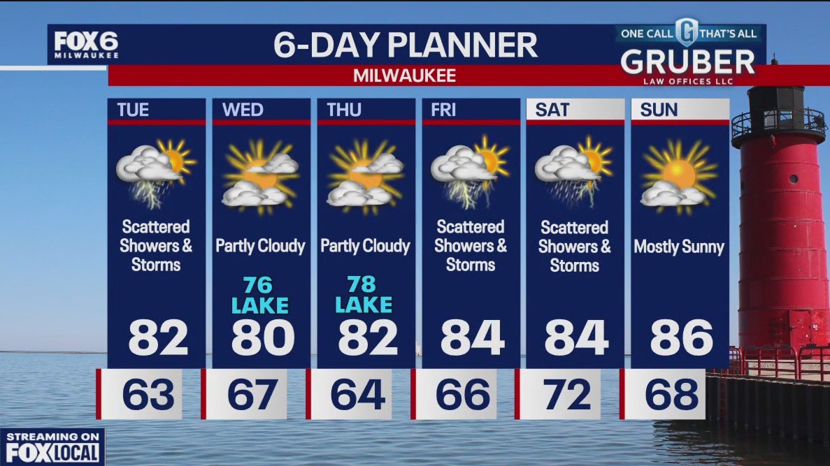 Weather webcast with Stephanie Barichello