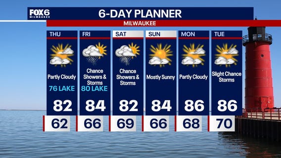 Weather Webcast with Holly Baker