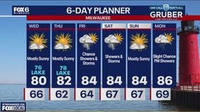 Weather webcast with Rob Haswell