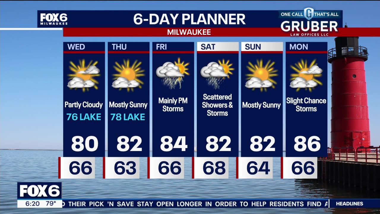 Weather webcast with Lisa Michaels