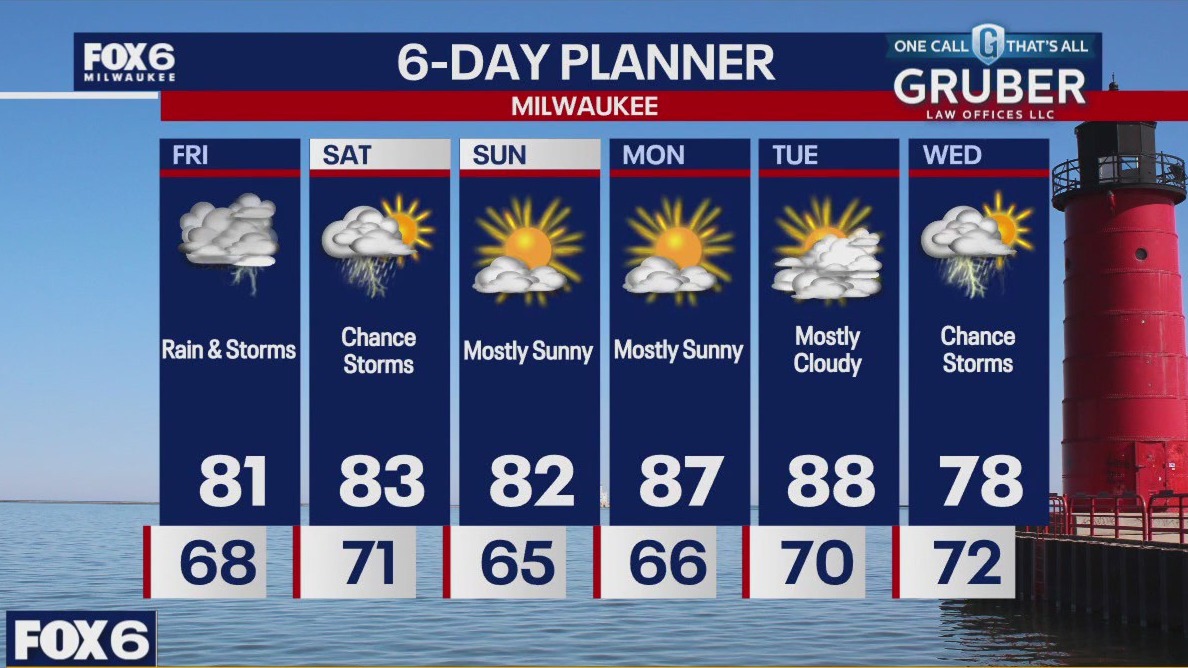 Weather webcast with Lisa Michaels