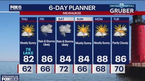 Weather webcast with Stephanie Barichello