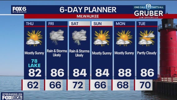 Weather webcast with Stephanie Barichello