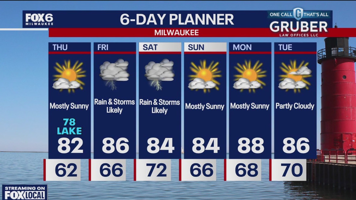 Weather webcast with Stephanie Barichello