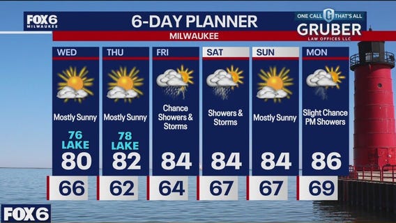 Weather webcast with Stephanie Barichello