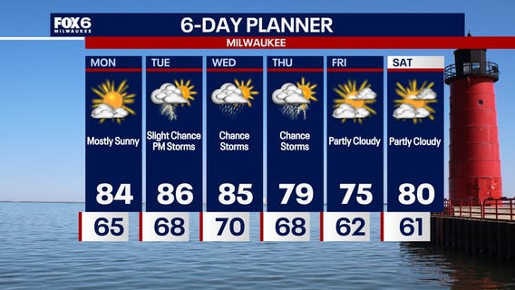 Weather Webcast with Holly Baker