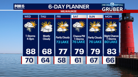 Weather Webcast with Chief Meteorologist Tom Wachs