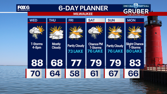 Weather Webcast with Chief Meteorologist Tom Wachs