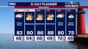 Weather Webcast with Holly Baker