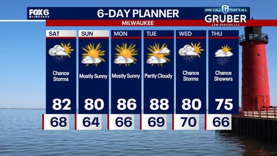 Weather Webcast with Holly Baker