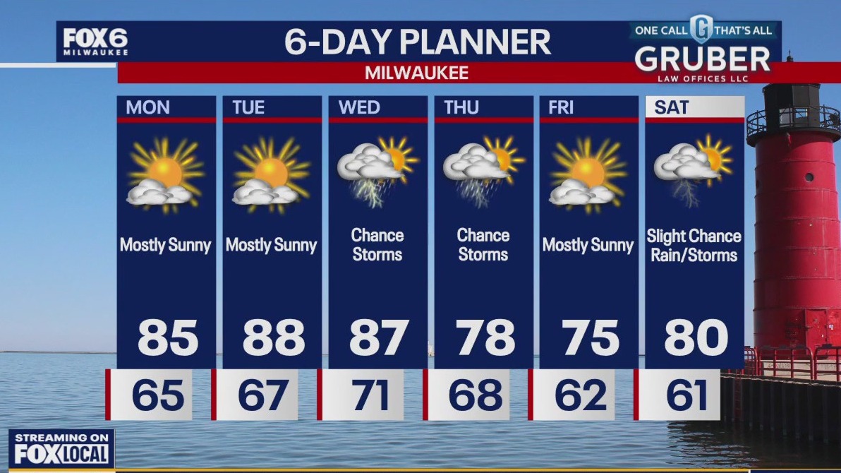 Weather webcast with Lisa Michaels