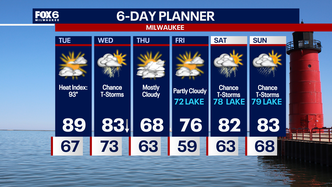 Weather Webcast with Chief Meteorologist Tom Wachs