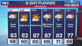 Weather webcast with Lisa Michaels