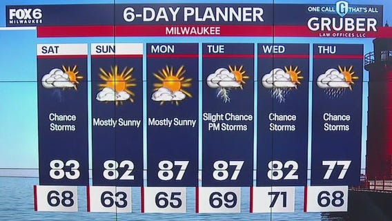 Weather webcast with Lisa Michaels