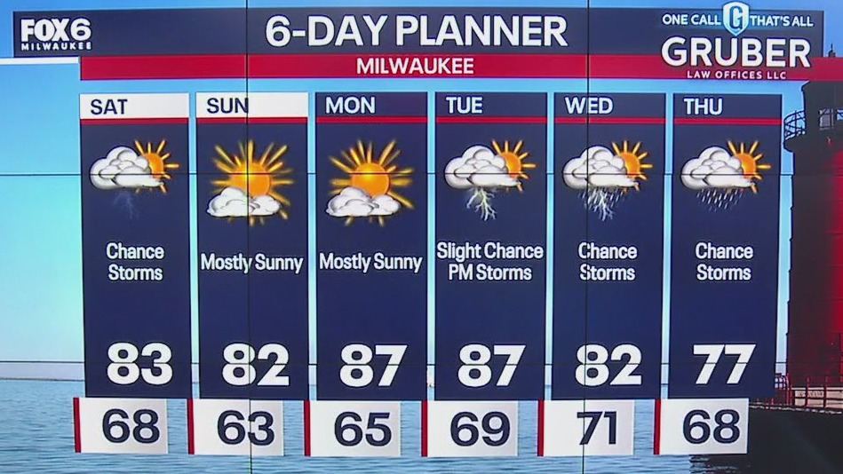 Weather webcast with Lisa Michaels