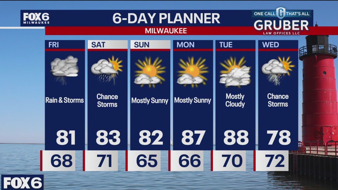 Weather webcast with Stephanie Barichello