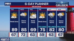 Weather webcast with Stephanie Barichello