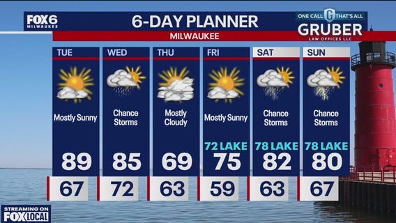 Weather webcast with Lisa Michaels