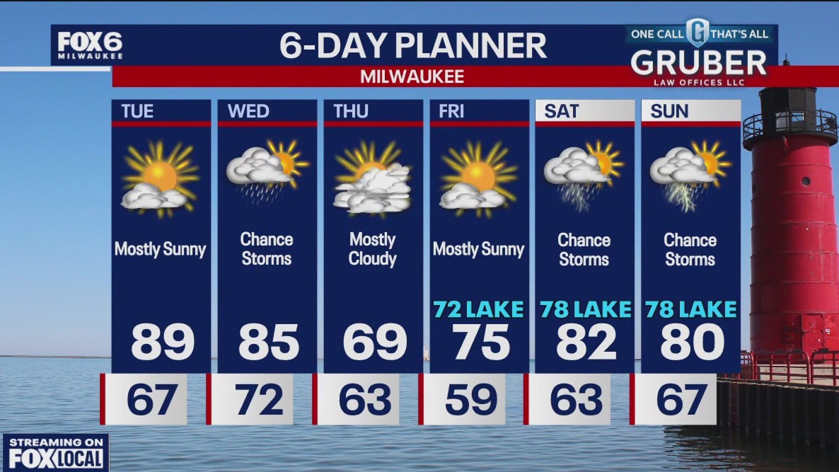 Weather webcast with Lisa Michaels